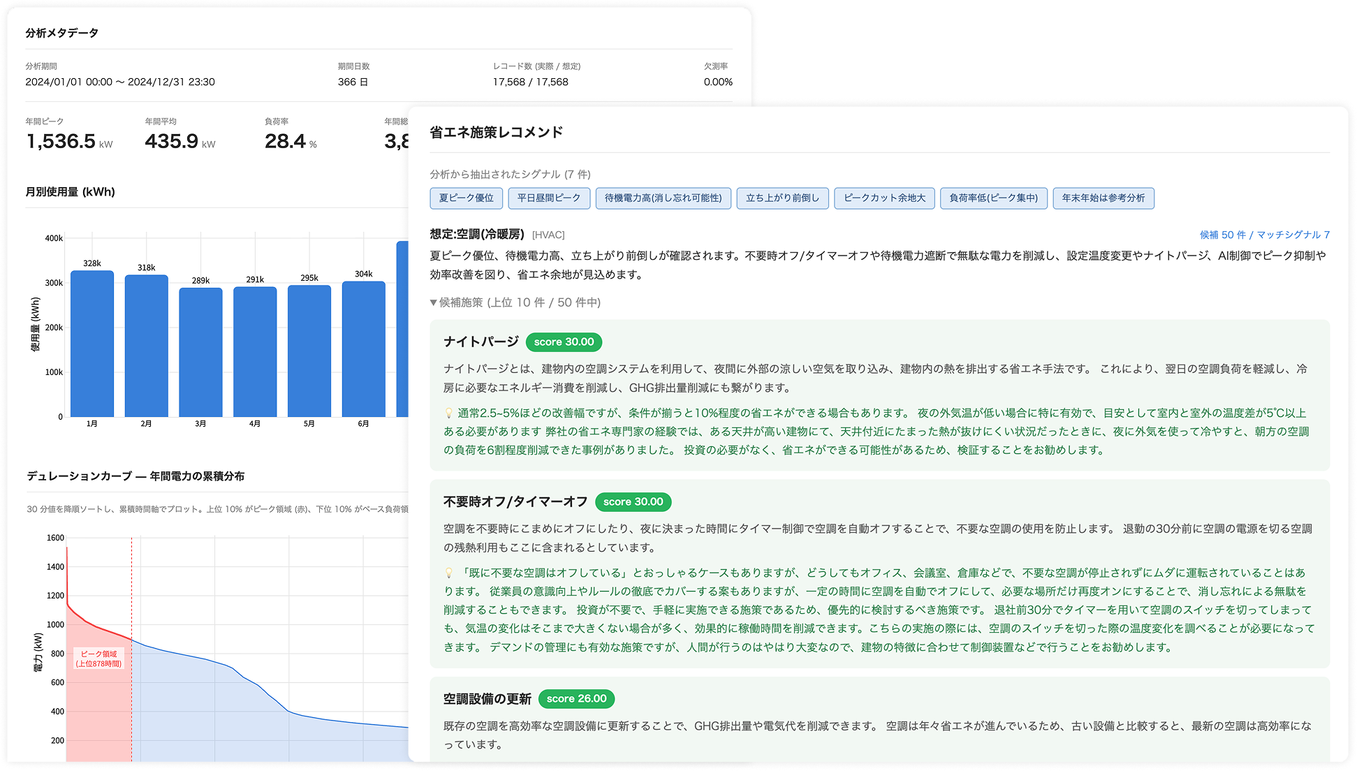 電力30分カーブ分析の結果と省エネ施策レコメンド（イメージ）